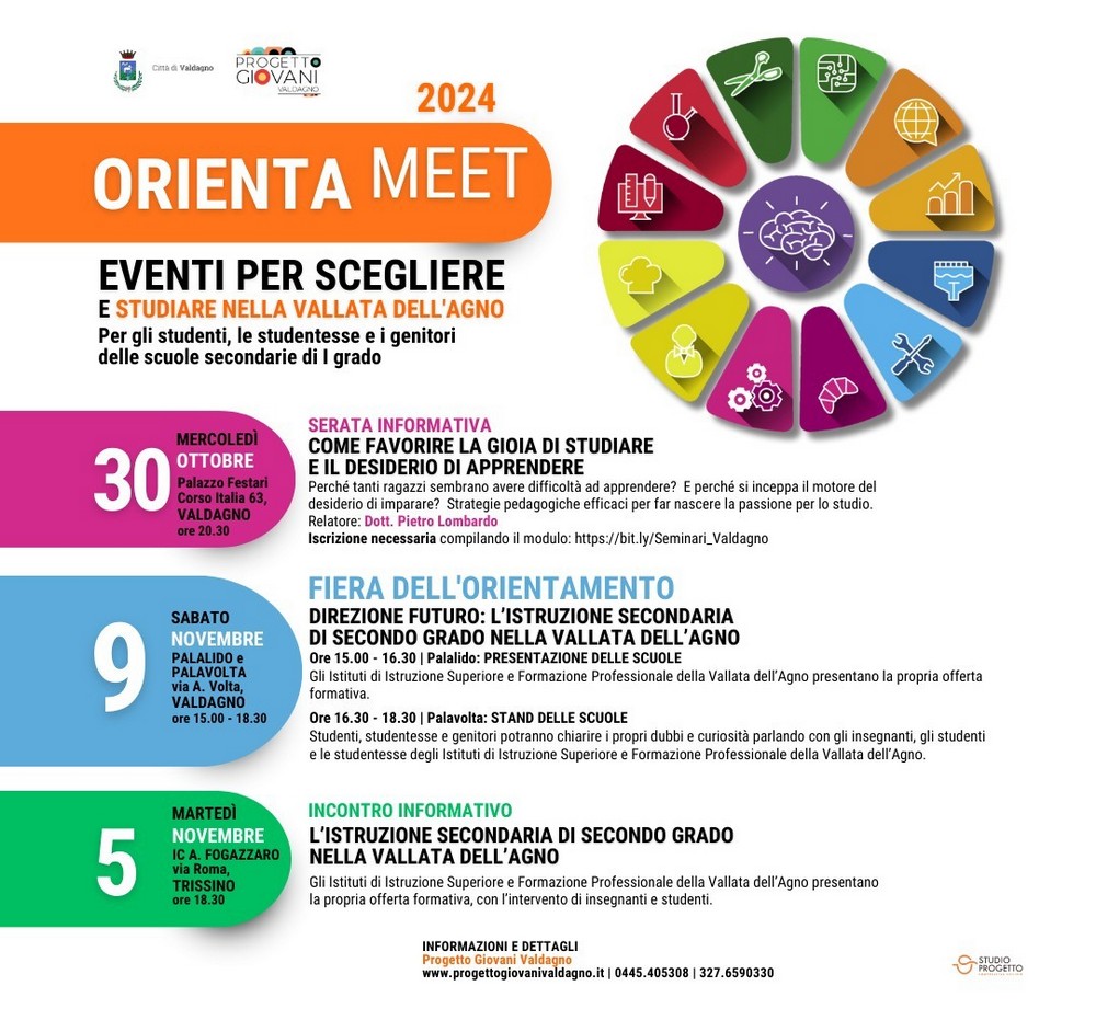 Orienta Meet 2024